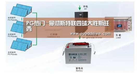PG热门-曼彻斯特联四球大胜斯旺西(图1) PG热门
