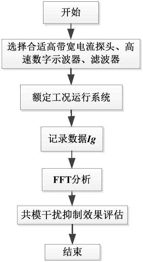 【PG官方】拜仁高层与球队4主力谈话 话题涉及主帅科瓦奇(图2) PG热门