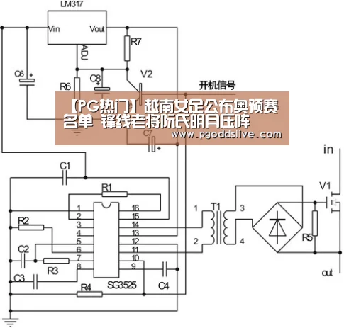 【PG热门】越南女足公布奥预赛名单 锋线老将阮氏明月压阵(图3) PG老虎机