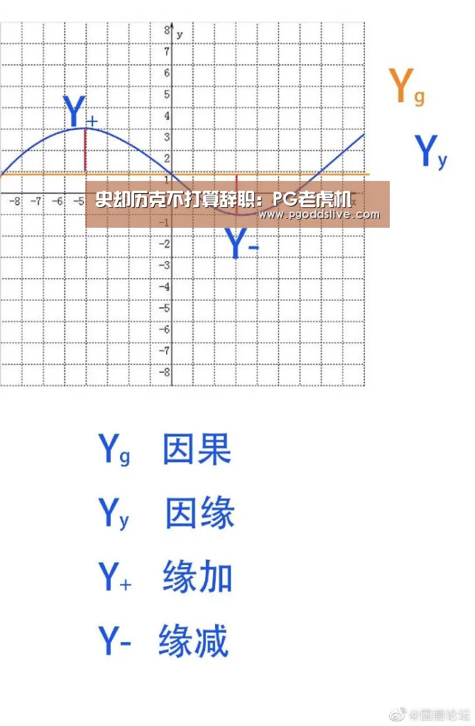 史却历克不打算辞职:PG老虎机(图3) PG推荐