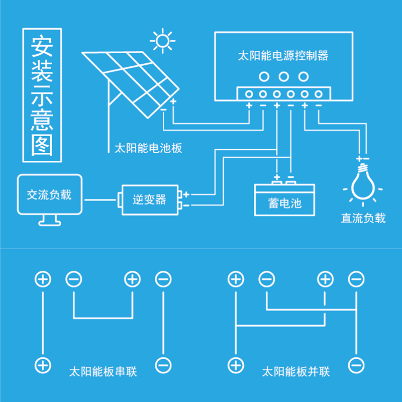 PG推荐